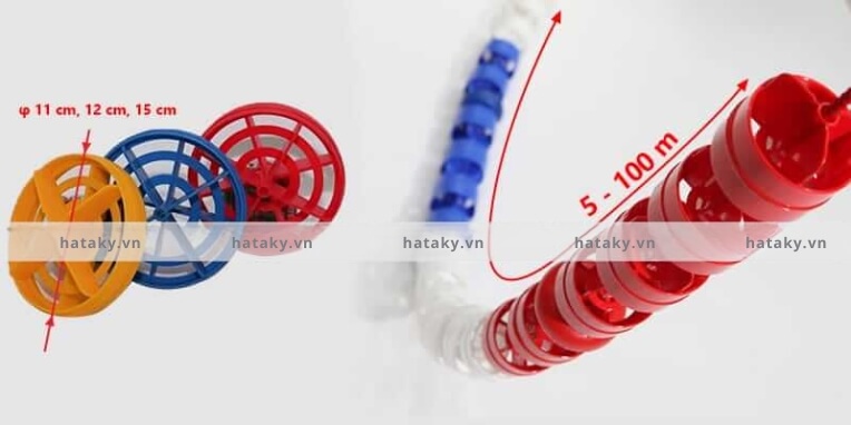 Phao phân làn bể bơi 2 Thông tin về phao phân làn bể bơi
