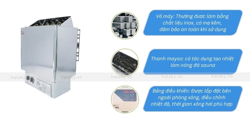 Máy xông hơi khô Sawo SCA60-BS 3 Cấu tạo của máy xông hơi khô Sawo SCA60-BS