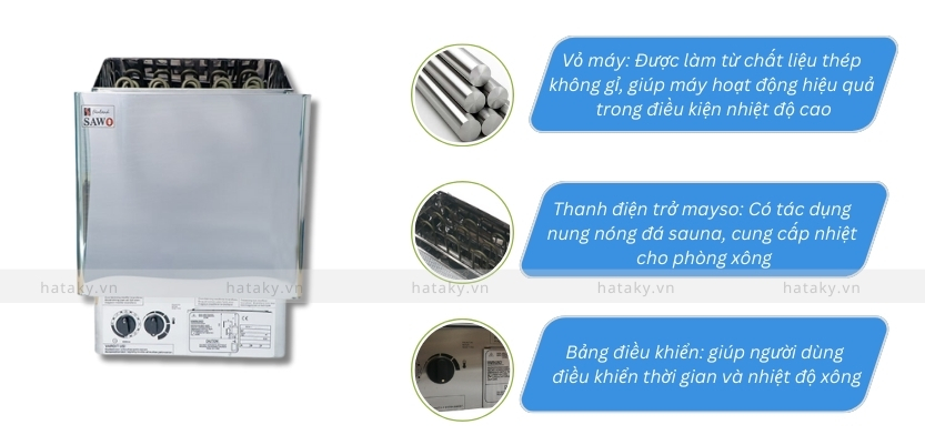 Máy xông hơi khô Sawo SCA90-BS 3 Cấu tạo của máy xông hơi khô Sawo SCA90-BS