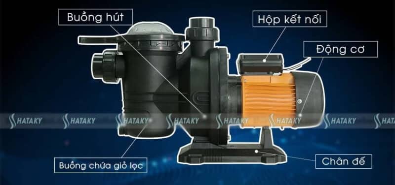 Cấu tạo các bộ phận của máy bơm hồ bơi
